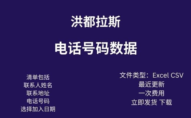 洪都拉斯电话数据